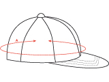 Sizes scheme