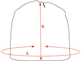 Größenschema