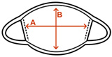 Größenschema