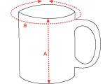 Größenschema